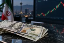 قیمت دلار پس از عقب‌نشینی از محدوده ۲۲۹ هزار تومان، در کانال ۲۲۲ هزار تومان قرار گرفت.
